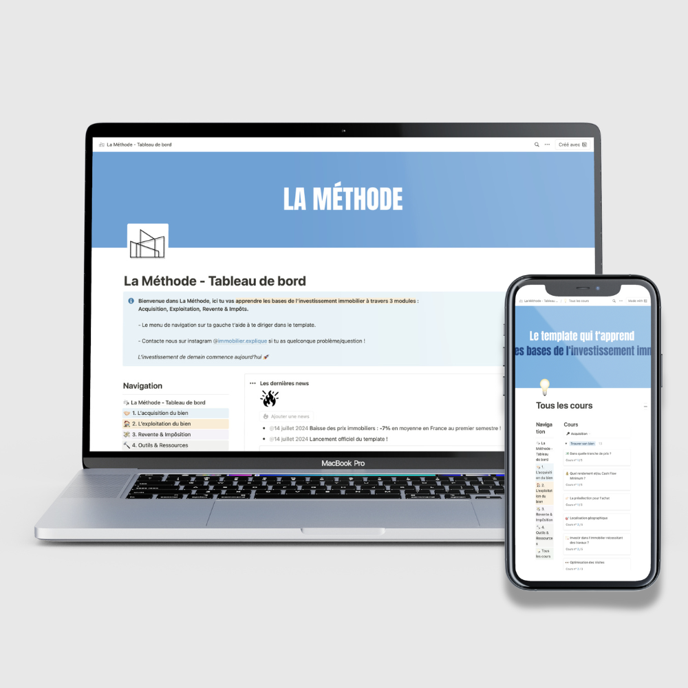 La Méthode + Outils d'analyse