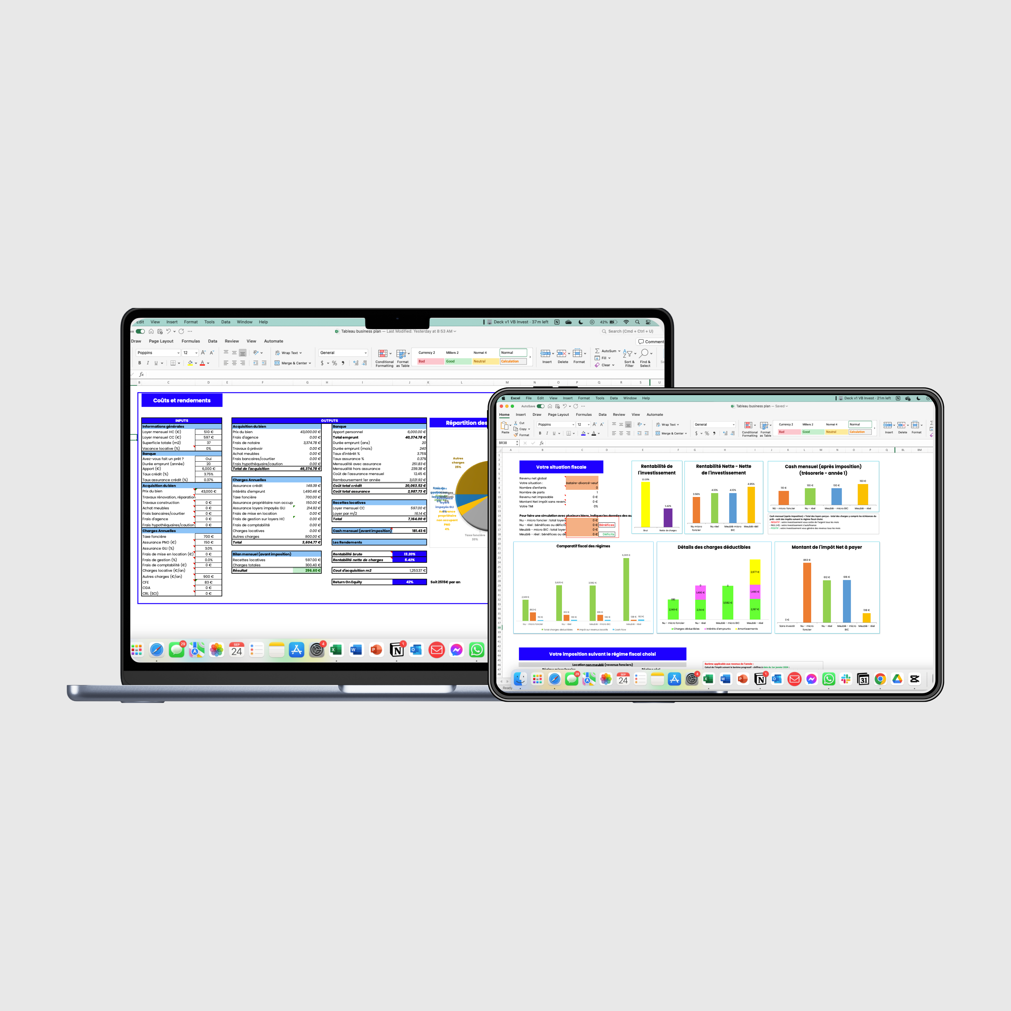 La Méthode + Outils d'analyse